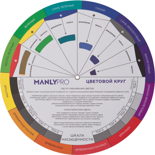 Цветовой круг Manly PRO, D-20 см 