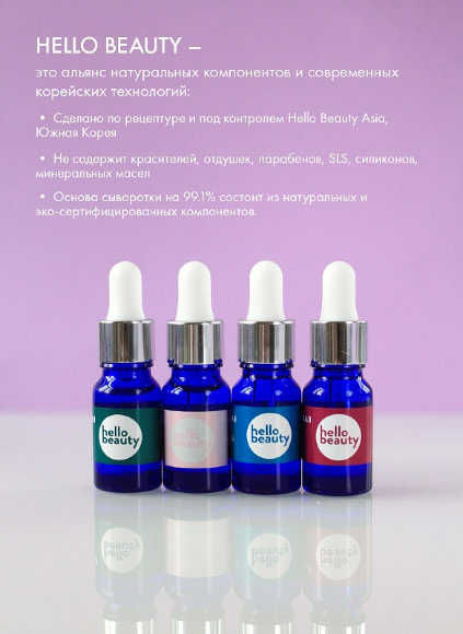 Сыворотка от темных кругов под глазами Hello Beauty с экстрактом киноа, 30 мл