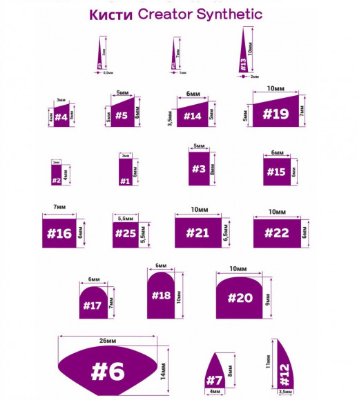 Кисть для бровей Synthetic Creator скошенная №5 Кисть для бровей Synthetic Creator скошенная №5