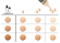 Тонирующий мусс для лица CATRICE 1 Minute Face Perfector 010 One Fits All