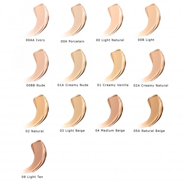 [Истекающий срок годности] Тональная основа + консилер Milani Conceal + Perfect 2-in-1 Foundation + Concealer - 05А Natural Beige