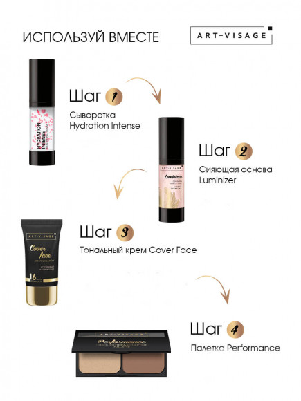 Сияющая основа под макияж ART-VISAGE "Luminizer" Сияющая основа под макияж ART-VISAGE "Luminizer"